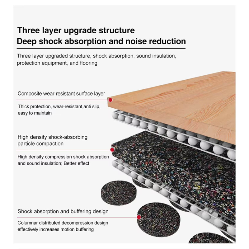 Wood Grains Pvc Odorless Absorption Rubber Gym Mats Flooring Rubber Tiles